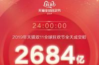 “智能”成雙11家居建材消費(fèi)新趨勢(shì)，全自動(dòng)智能鎖銷(xiāo)量為去年6倍！